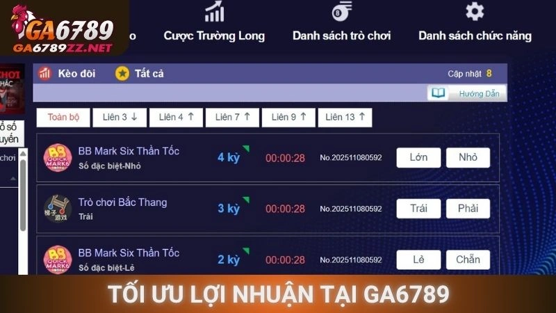 Tối ưu lợi nhuận tại Ga6789 bằng nhiều chiến lược
